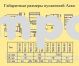 Магн.пуск. ПМ 1-09-10 (LC1-D0910) (M7 220B)